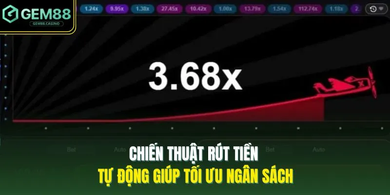 Chiến thuật rút tiền tự động giúp tối ưu ngân sách